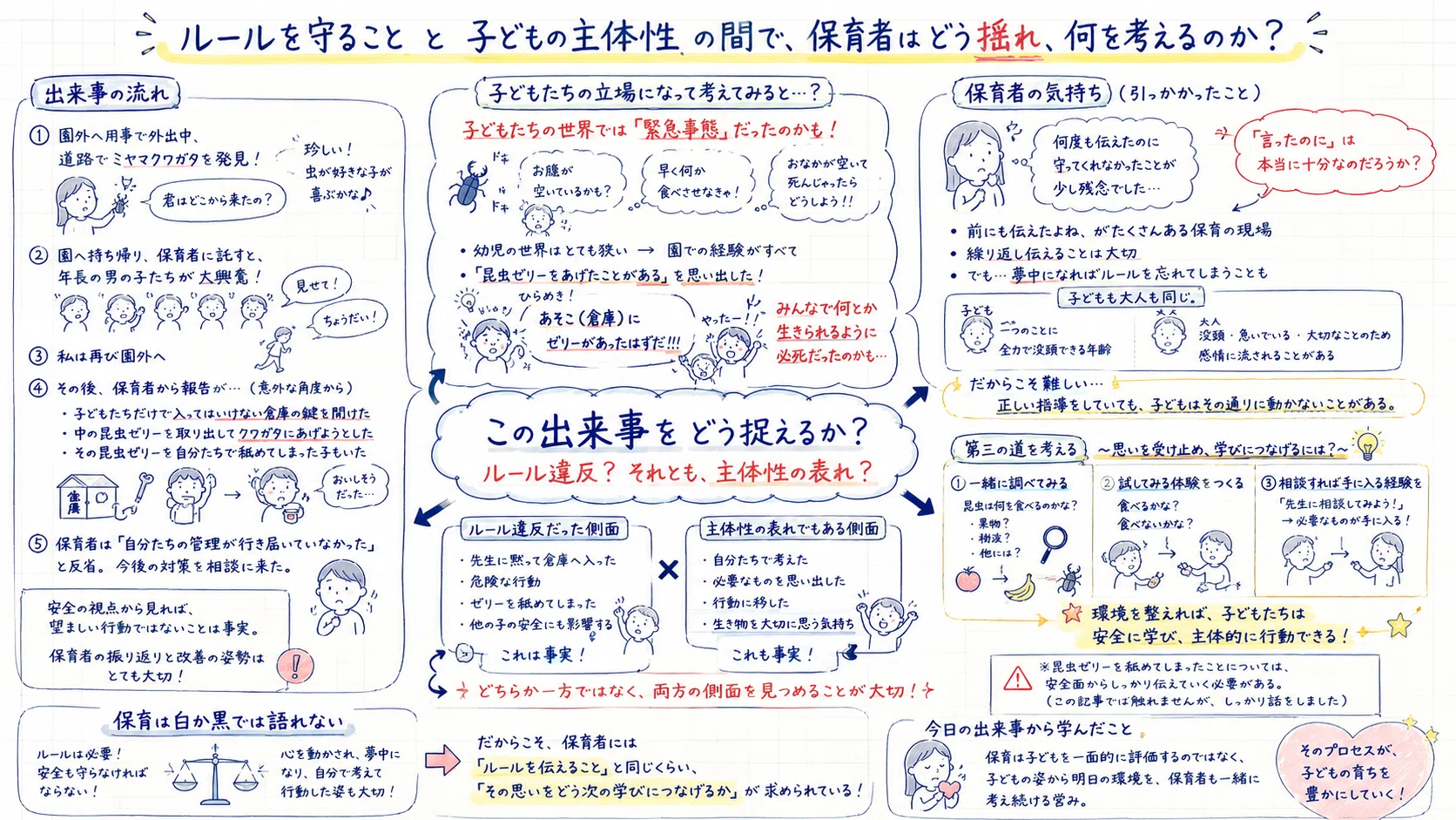 クワガタが教えてくれた保育の難しさ～子どもの主体性をどう受け止める