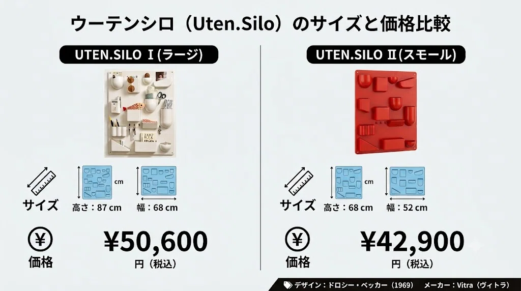 ウーテンシロのリプロダクトでおすすめ商品3選！本家との違いも紹介