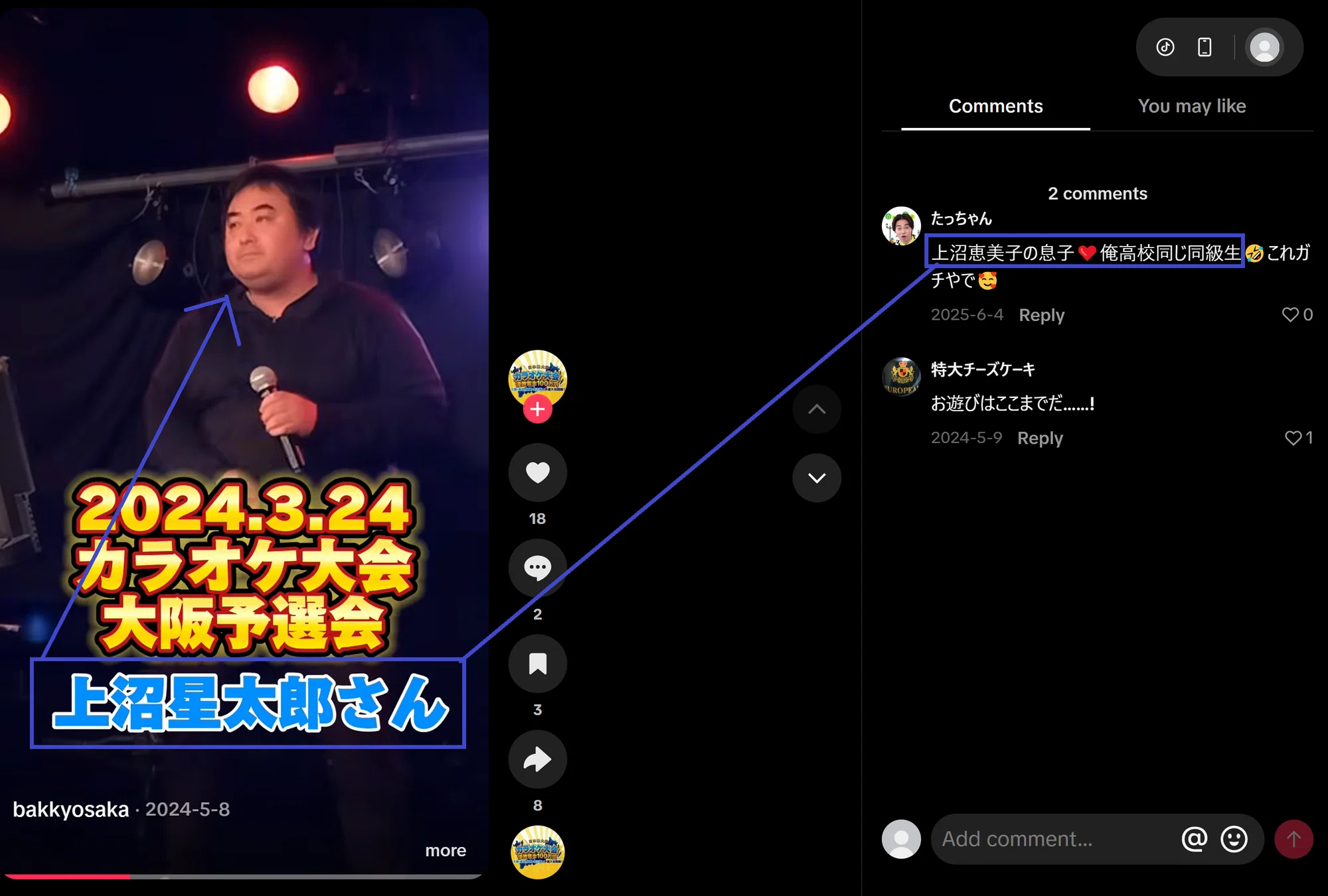 活動歴および当時の関連ビジュアル記録