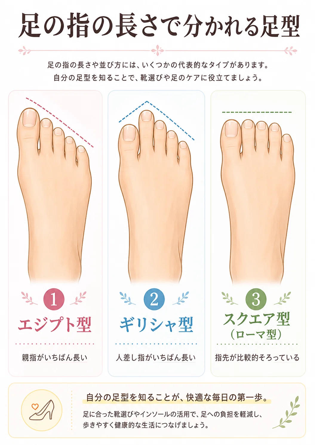 足 の 人差し指 が 長い