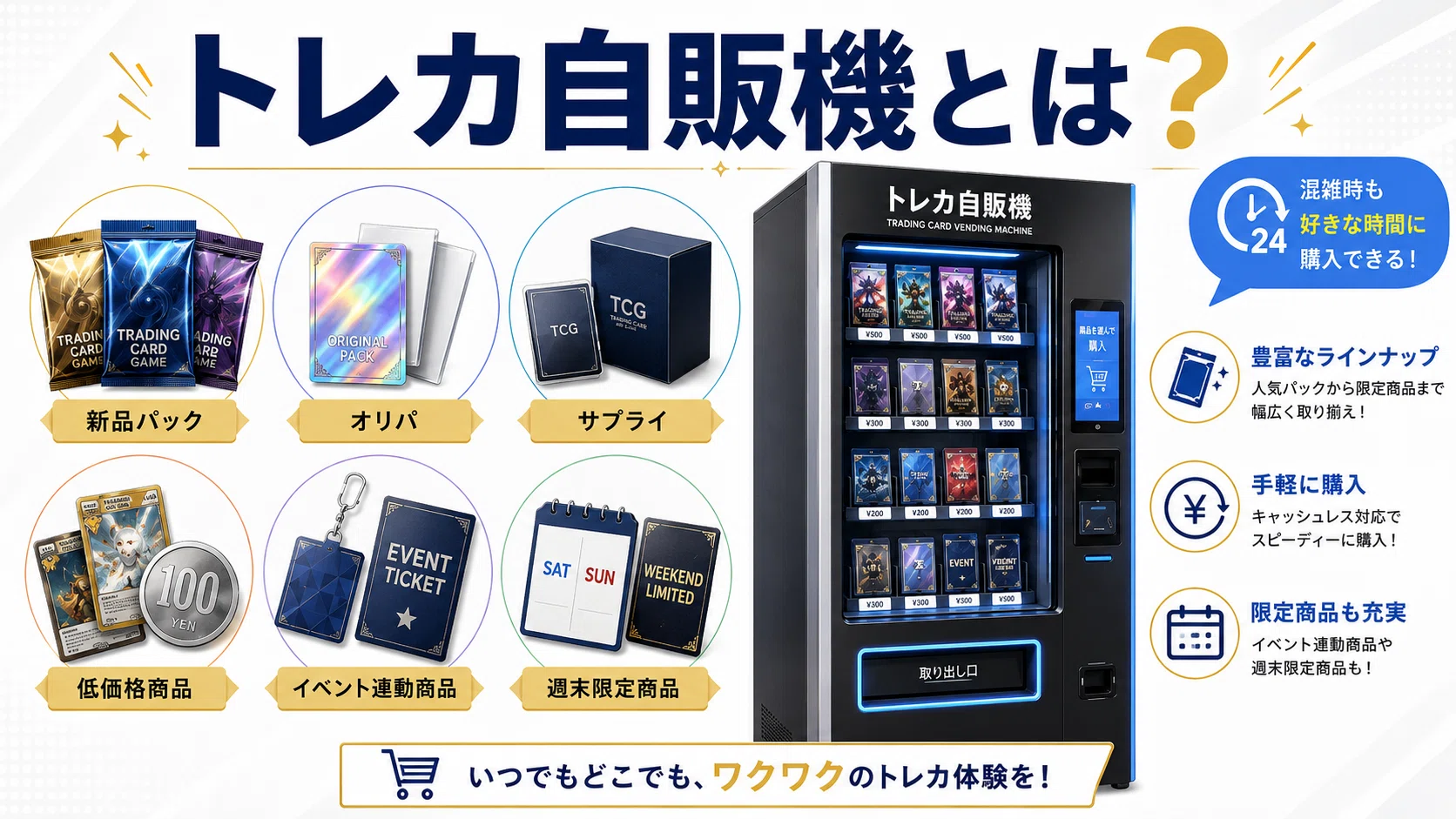 トレカ自販機はカードショップの新しい売上導線になる？導入前に知って