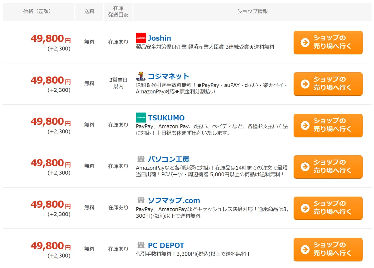 悲報】メモリとストレージに大幅値上げの兆候!?一定数の特価品も