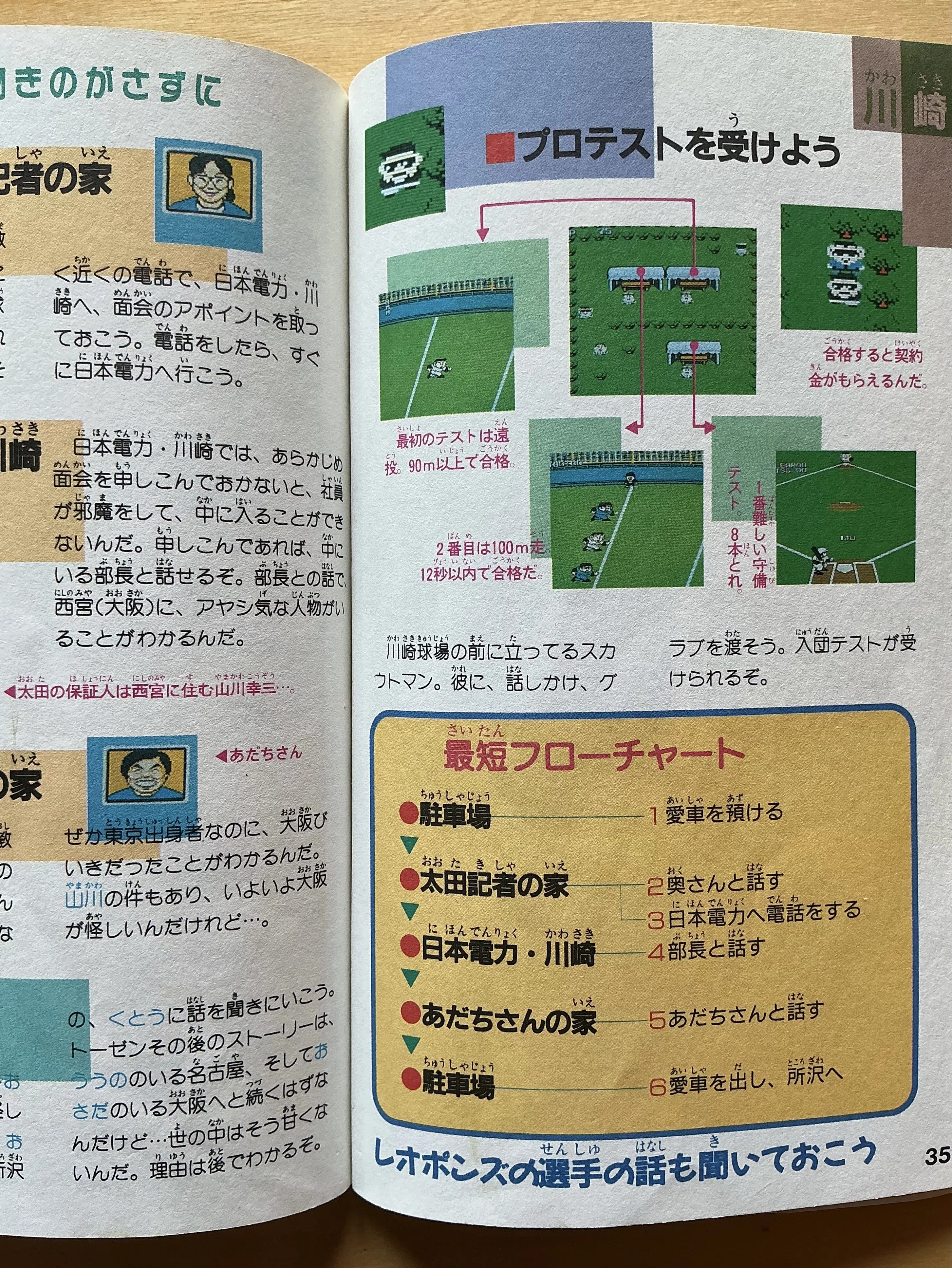 双葉社『プロ野球？殺人事件！ 必勝攻略法』（1989年）｜宇野ぬげた
