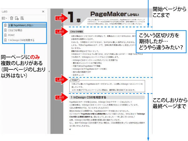 Acrobatの「しおりで分割」はどこで切っているのか？PDF分割でハマった