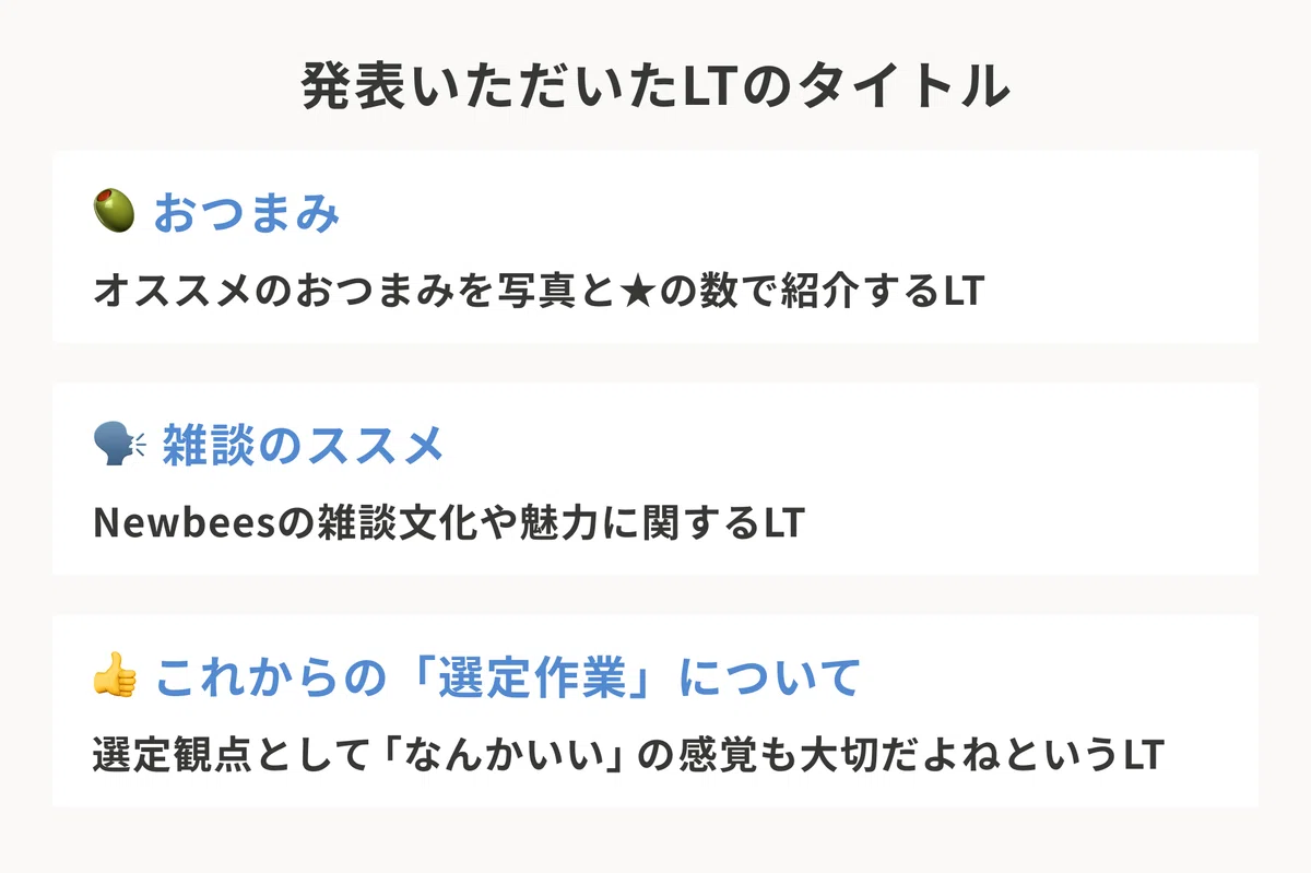 発表いただいたLTのタイトル一覧。「おつまみ」オススメのおつまみを写真と星の数で紹介するLT。「雑談のススメ」Newbeesの雑談文化や魅力に関するLT。「これからの『選定作業』について」選定観点として「なんかいい」の感覚も大切だよねというLT。