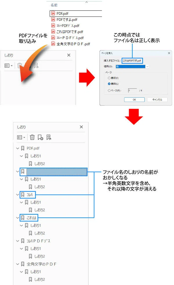 Acrobatの「しおりで分割」はどこで切っているのか？PDF分割でハマった