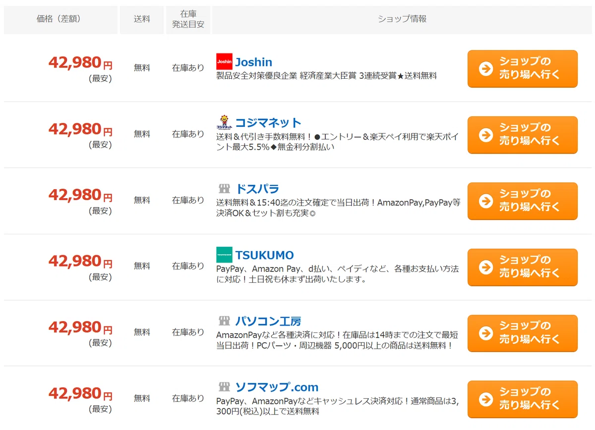 悲報】メモリとストレージに大幅値上げの兆候!?一定数の特価品も