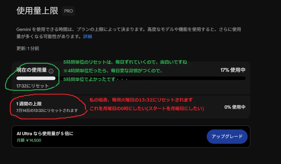 Gemini PRO】週間リセットを「月曜0時」に変えたい。現在火曜リセット