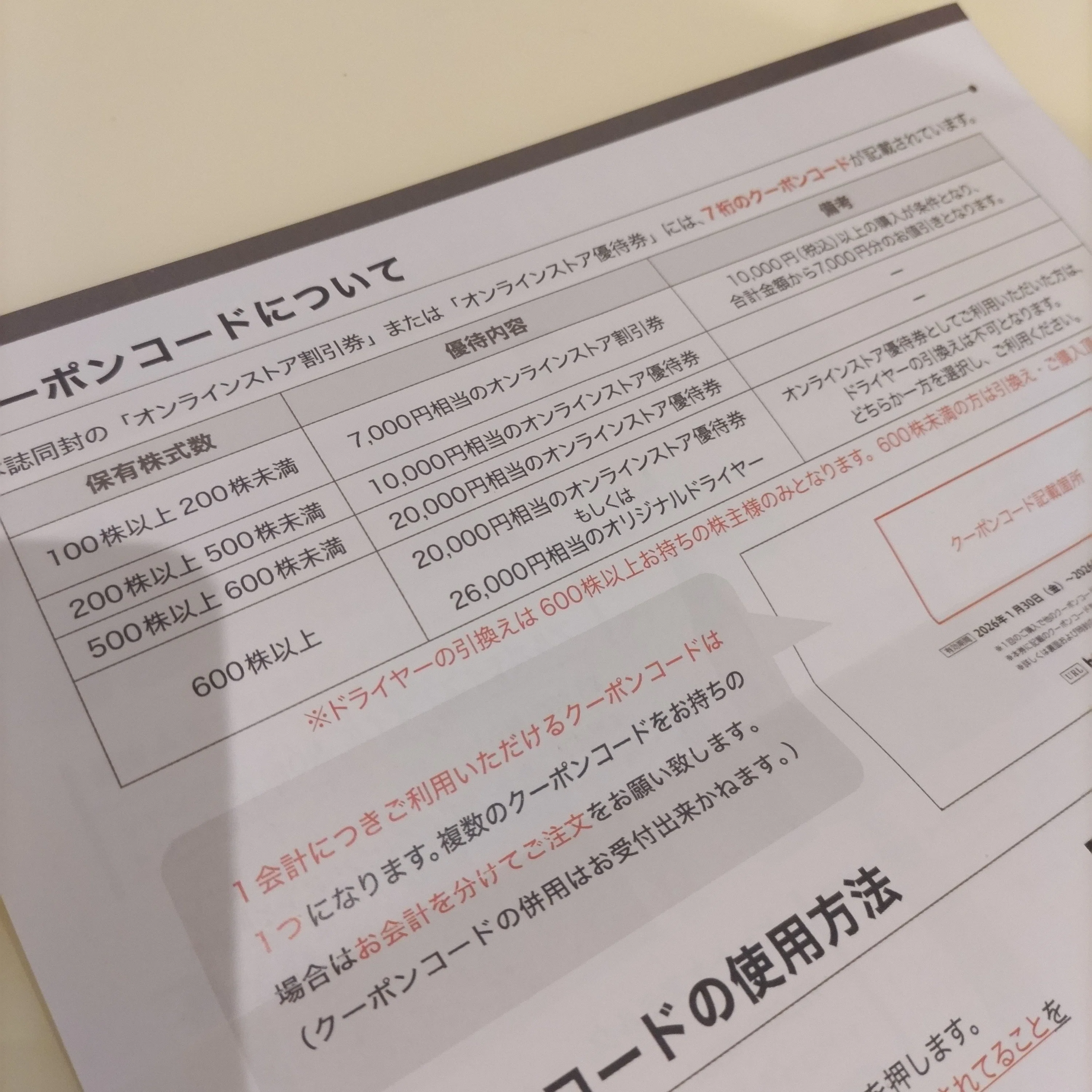 株主優待】AB&Companyの優待券！今年も定番のシャンプーセットにし
