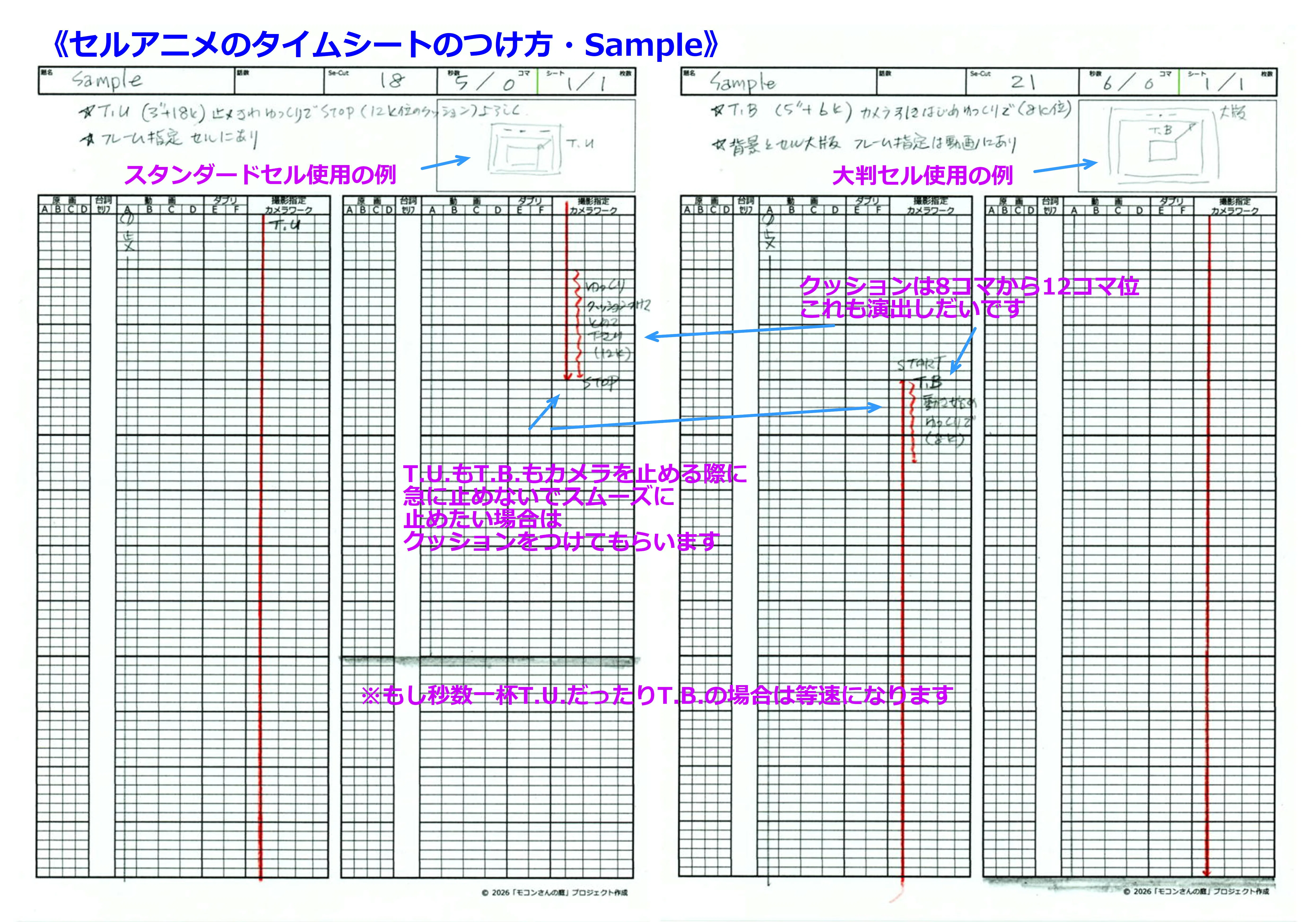 にこのふ」のごちゃまぜ体験記：モコンさんの庭スピンオフ・その24