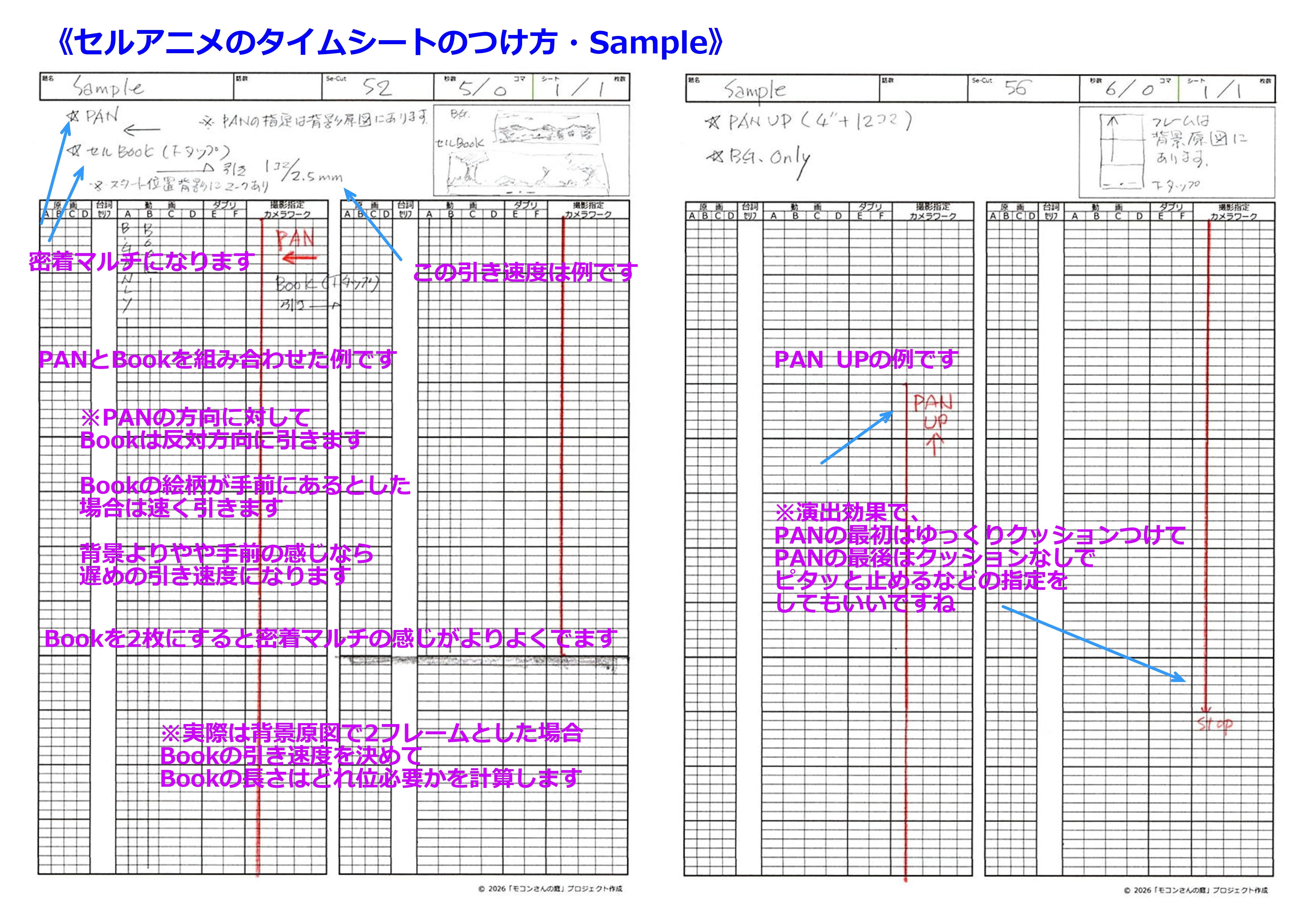 にこのふ」のごちゃまぜ体験記：モコンさんの庭スピンオフ・その24
