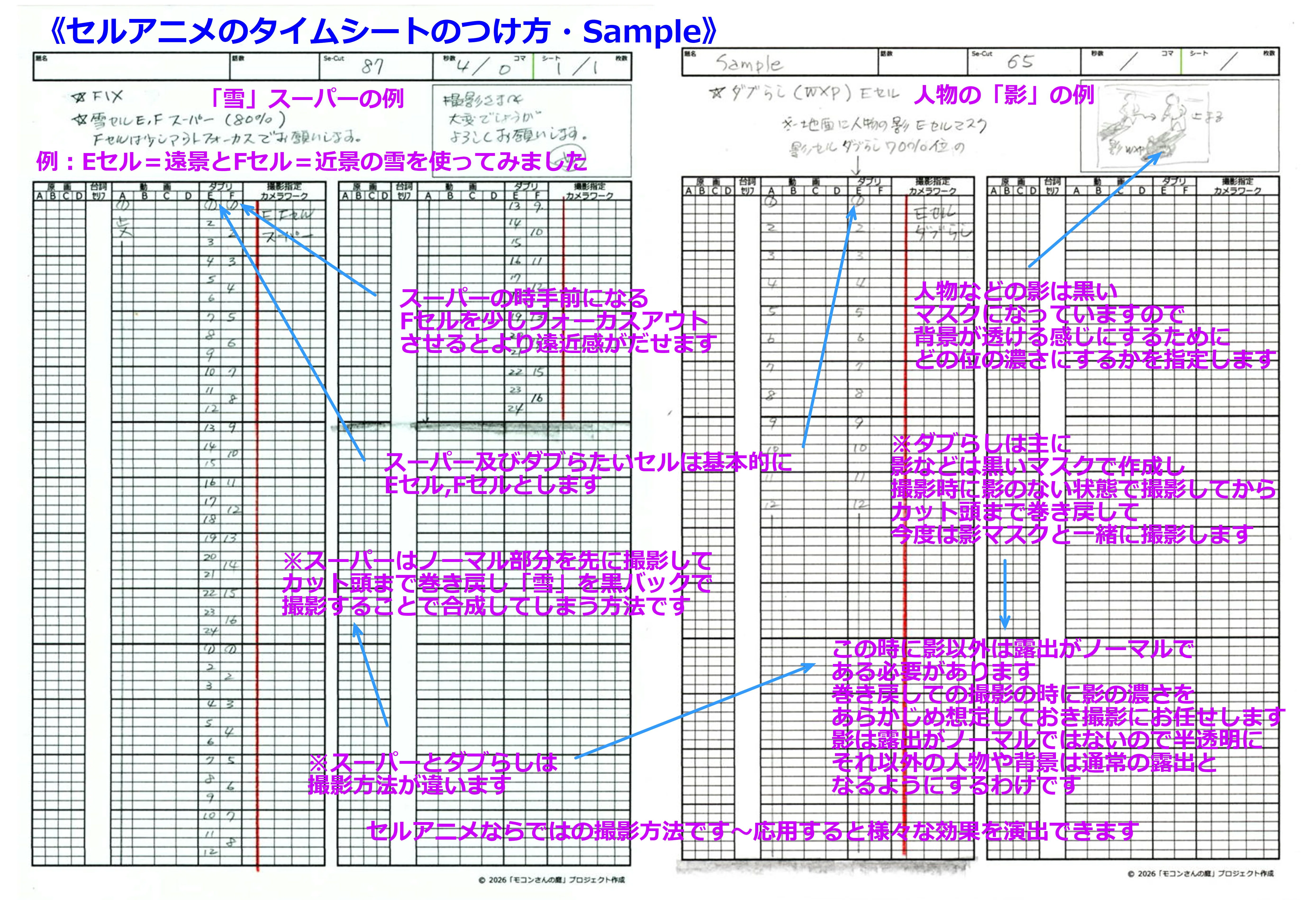 にこのふ」のごちゃまぜ体験記：モコンさんの庭スピンオフ・その24