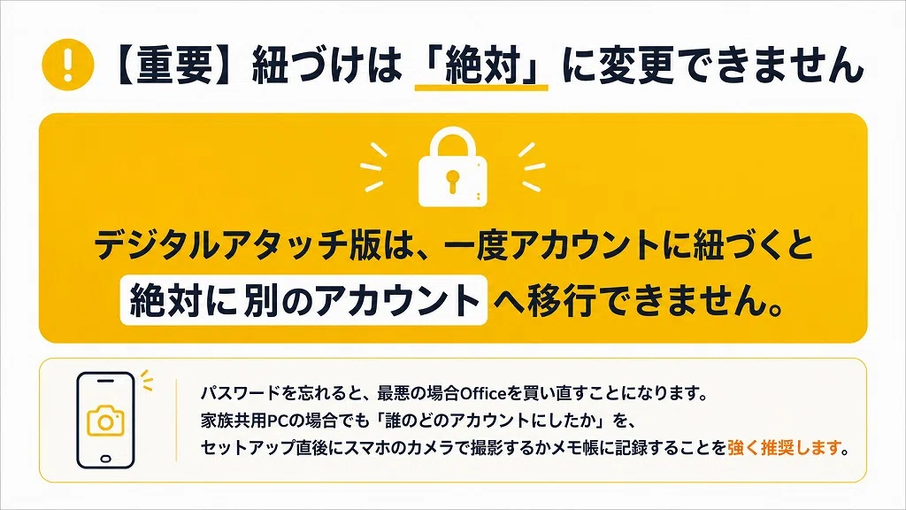 プロダクトキーがない？】Office付きパソコン(プリインストール 