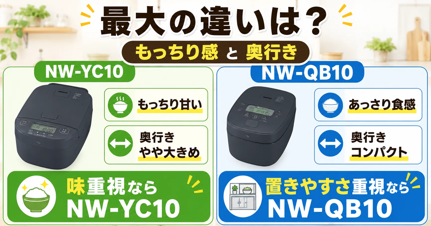 象印炊飯機】 NW-YC10 と NW-QB10 の違いを徹底比較！あなたにおすすめ