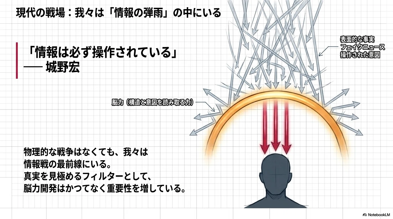 第1回：脳力開発とは何か──「脳力」は知能とどう違うのか｜おなか
