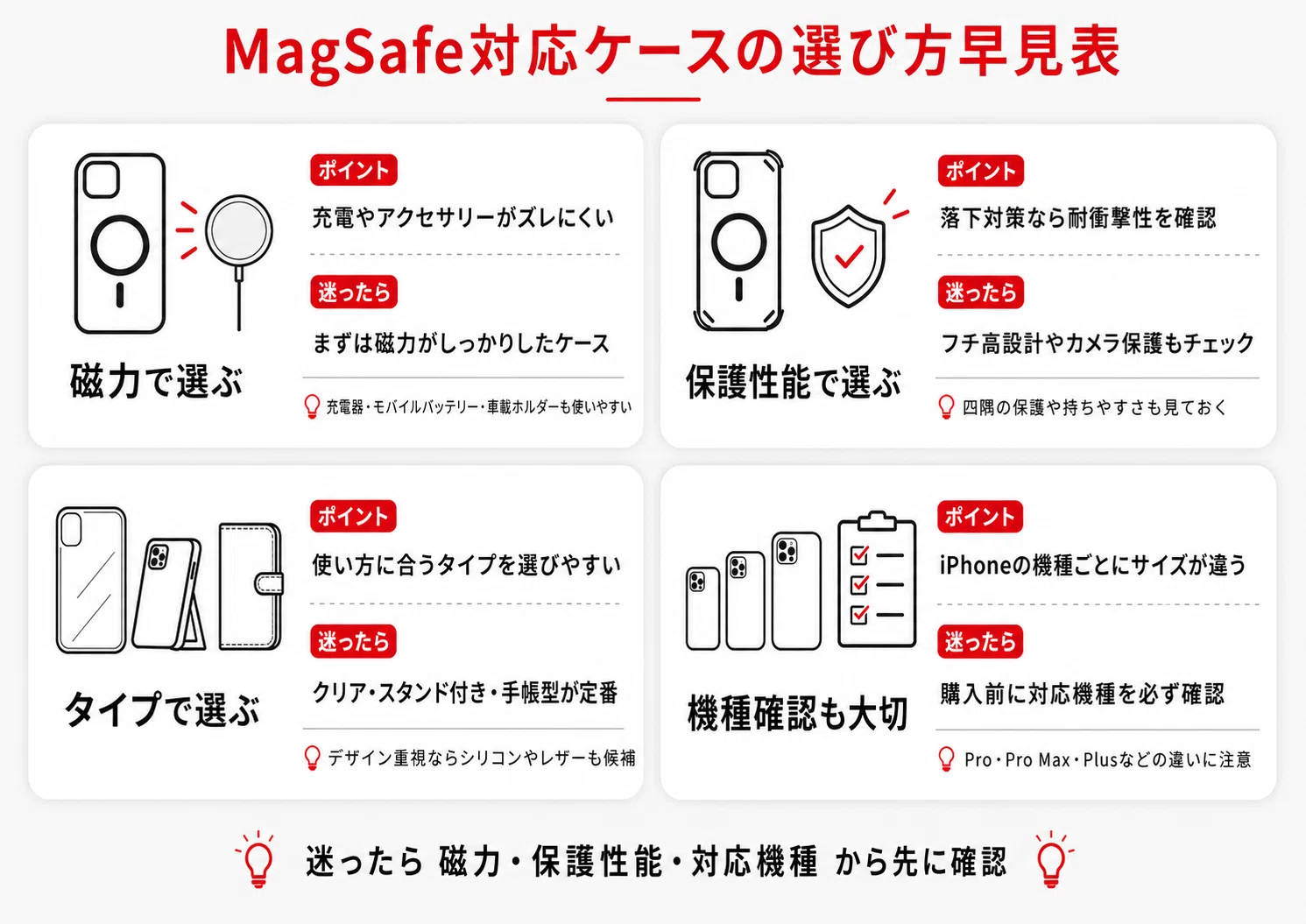 最新版】MagSafe対応ケースおすすめ12選｜iPhoneを便利に使える人気