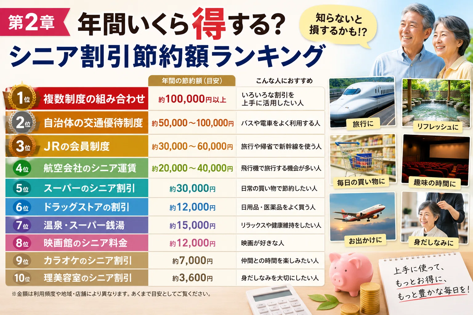 映画 シニア 割引