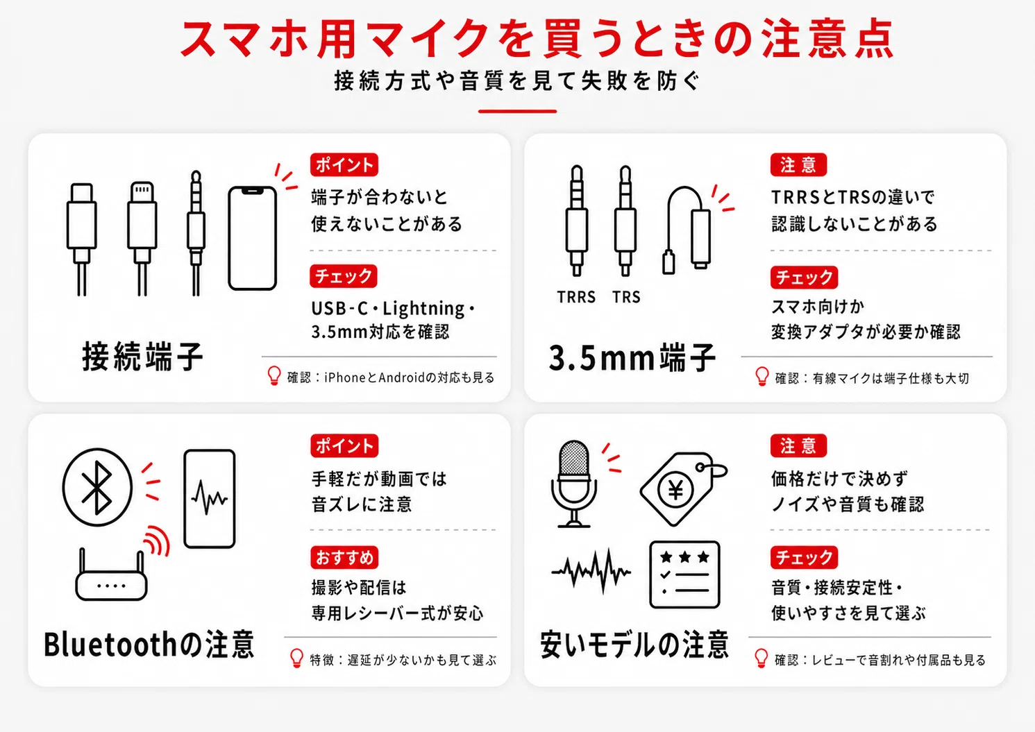 最新版】スマホ用マイクおすすめ8選｜iPhone・Android対応の外付け