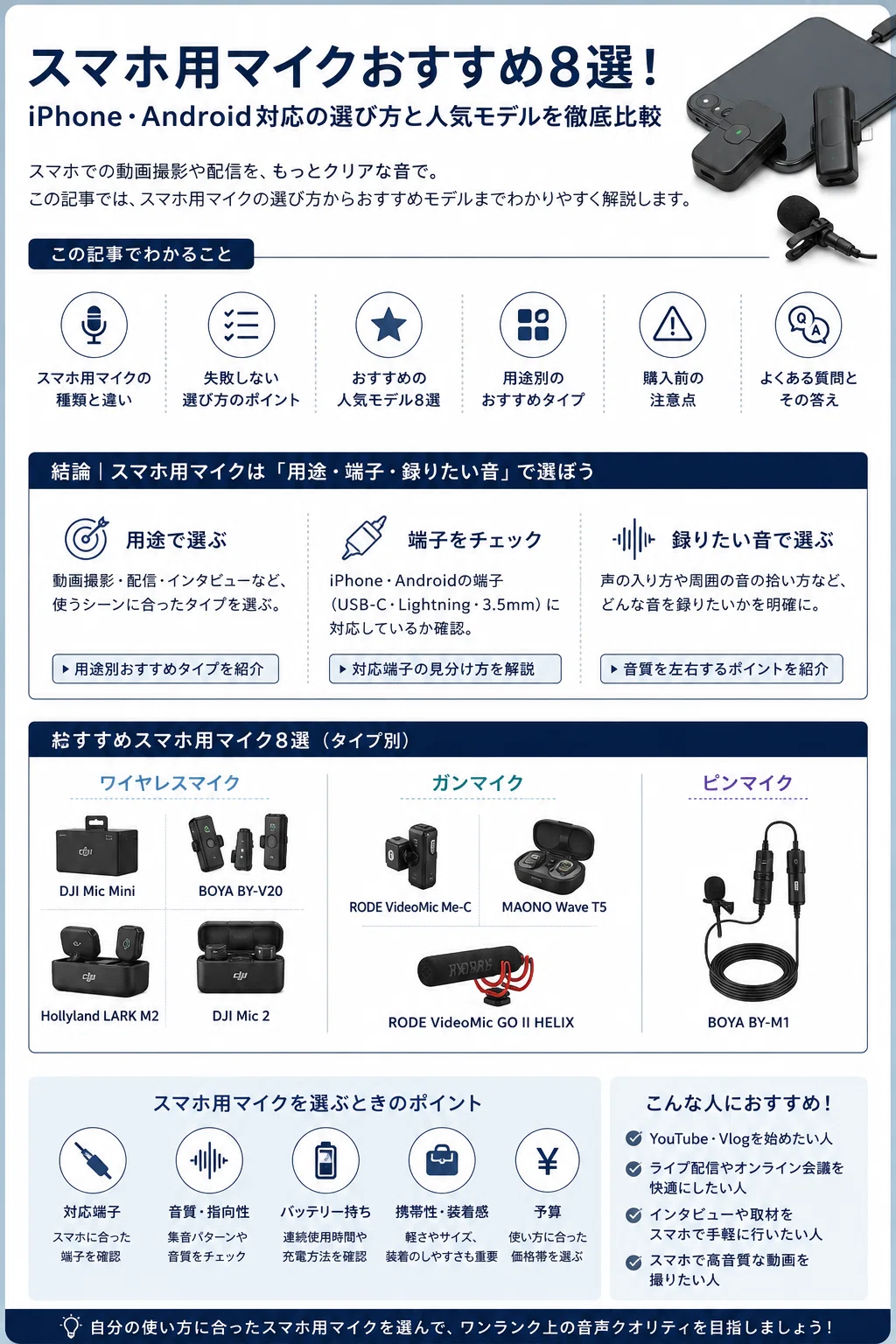 最新版】スマホ用マイクおすすめ8選｜iPhone・Android対応の外付け