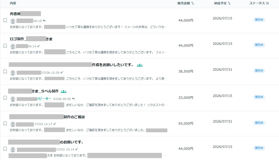 ゆり、まとめ買い値引きページ 現在取引中の金額が25万円になりました｜ゆり_C｜主婦と在宅ワーク
