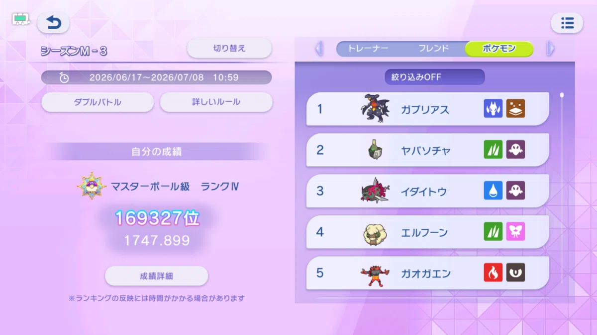 M-B-1勝率86%ルガルガン&メガメタグロス【ダブルバトル】|とら