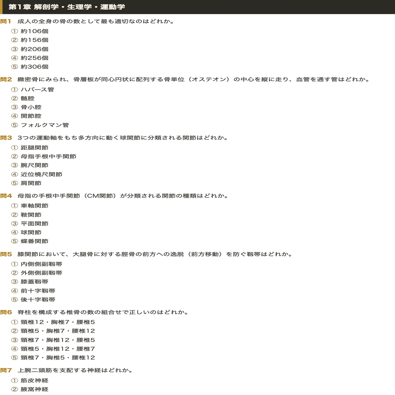 作業療法士 国家試験】対策 PDF問題集 全250問＋解答・解説付き