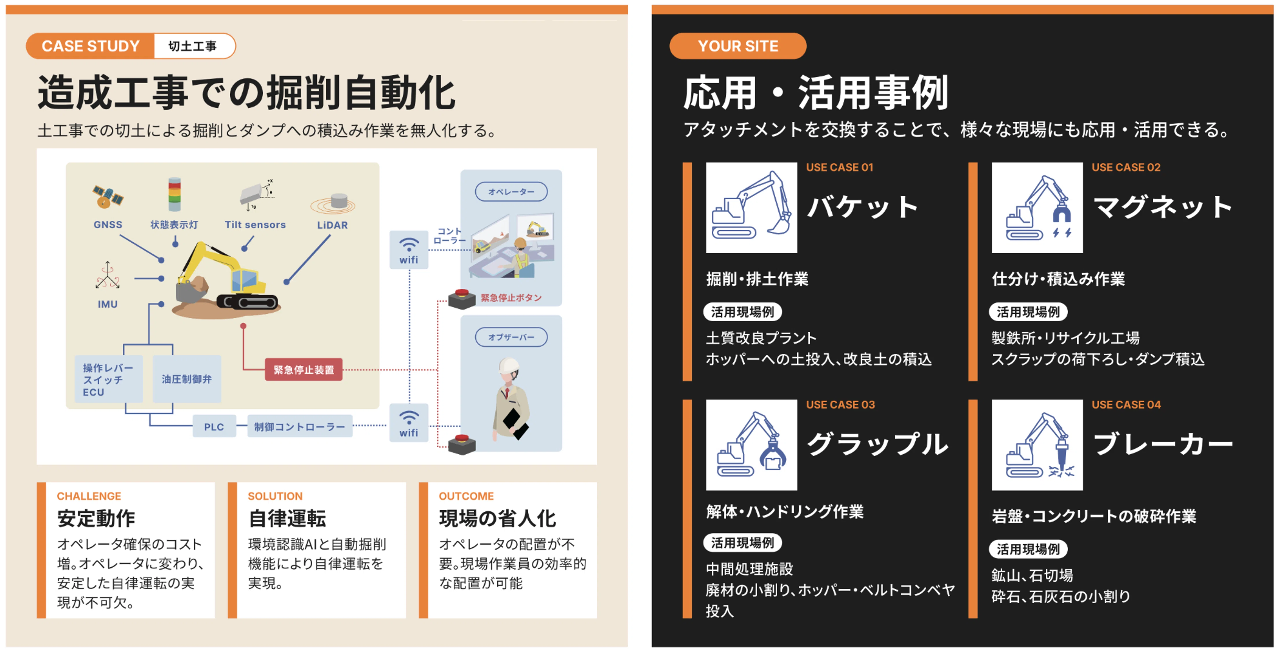 CSPI 2026出展レポート】大盛況となったCSPI2026～自動化に対する業界