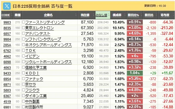 画像