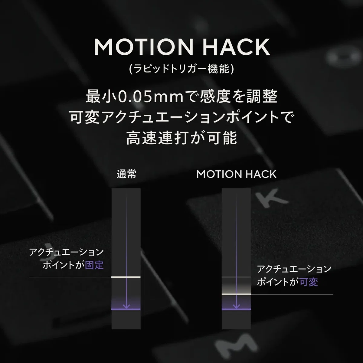 Amazonプライムデー】ZENAIM「KEYBOARD2 mini」が約5,000円値下げで