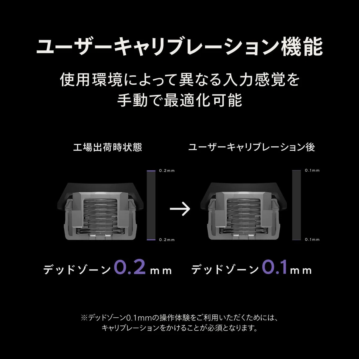 Amazonプライムデー】ZENAIM「KEYBOARD2 mini」が約5,000円値下げで