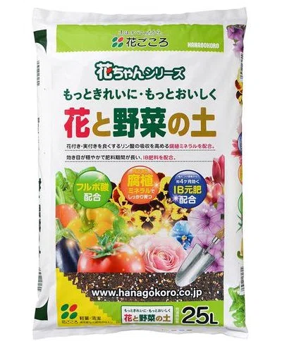 Can't find 'Hanagokoro Hana-chan Series: More Beautiful, More