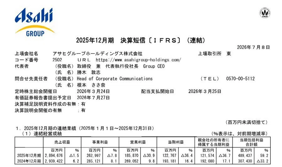 2026年7月8日 今日の気になる株速報（アサヒグループホールディングス