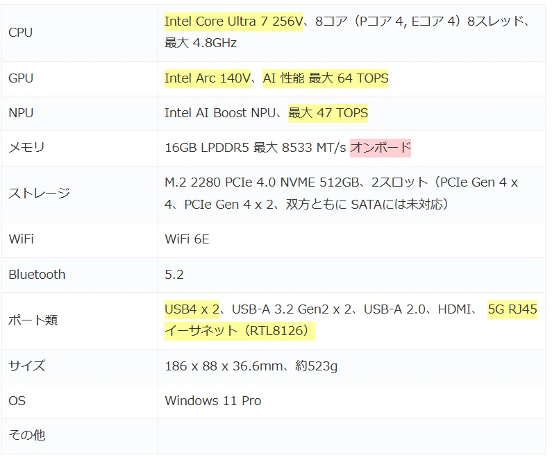 Core Ultra 7 256V搭載のミニPC「GMKtec K13」、プライムデー先行