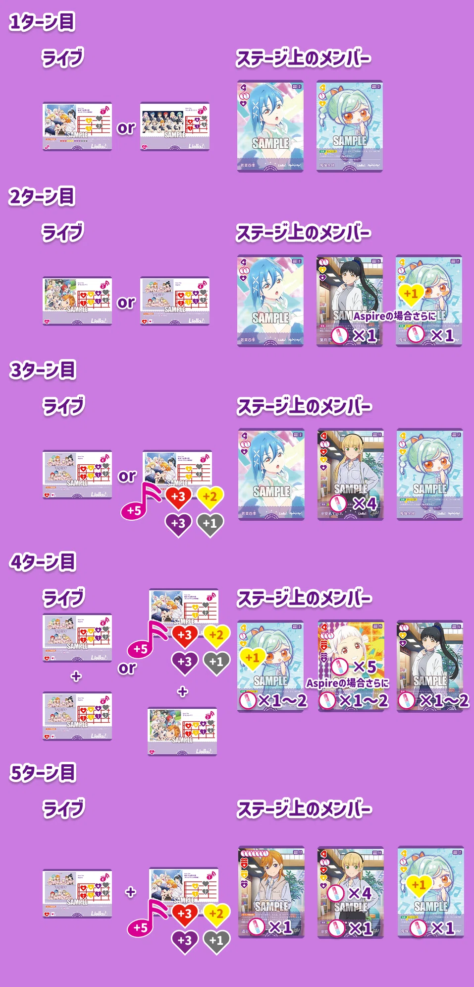 初心者向け】Liella!でラブカをはじめよう！【デッキ紹介】｜日曜大工