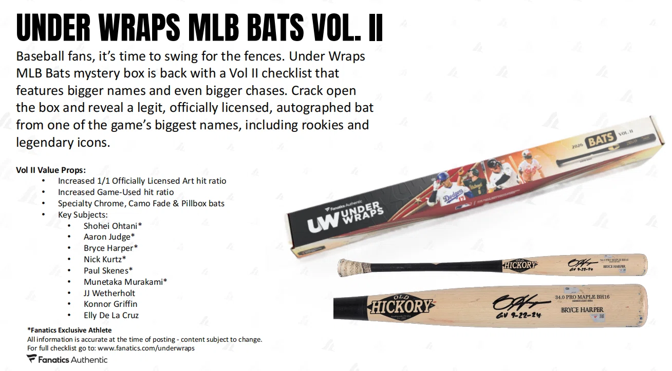 2026最新】UNDER WRAPS MLB BATS VOL. IIとは？海外限定サイン入り
