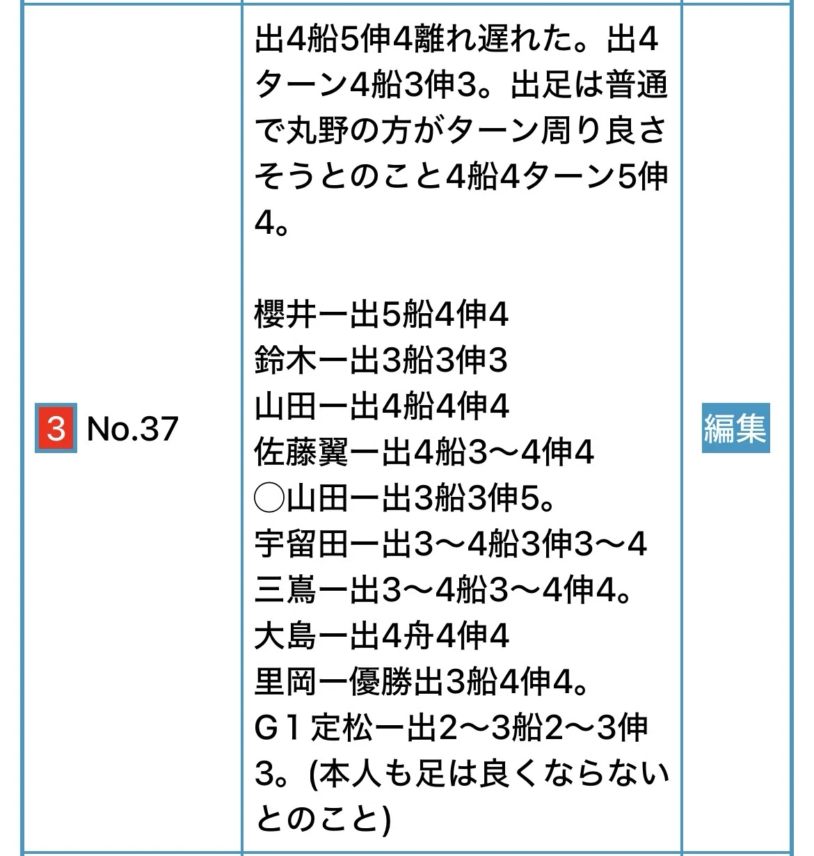 7/9戸田1R🔥TKS🔥〆切10:31｜たくちゃん戸田競艇専門予想家