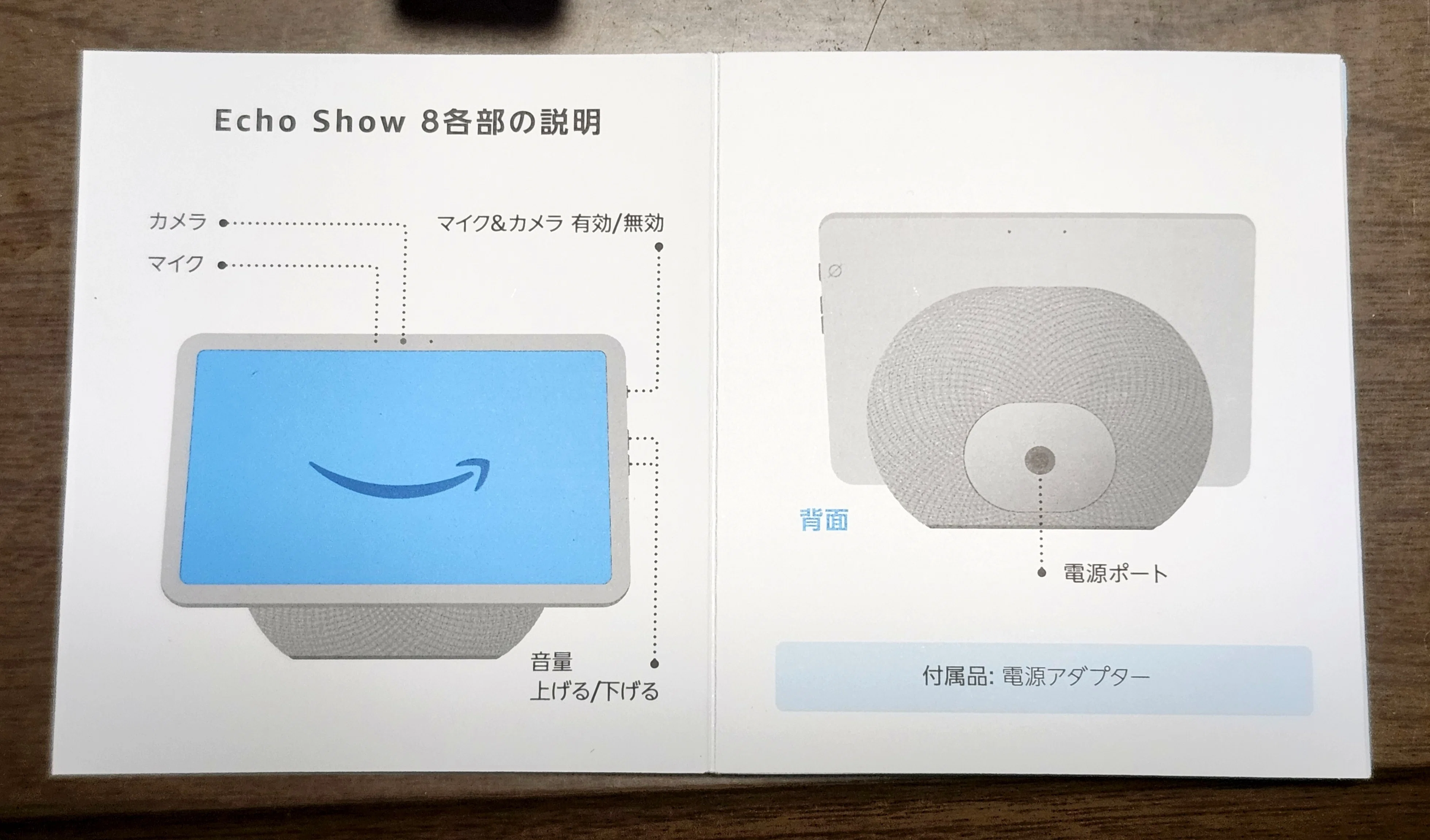 Amazon 先行セールで最新Echo Show8 第4世代を買ってみた：アレクサ｜あい
