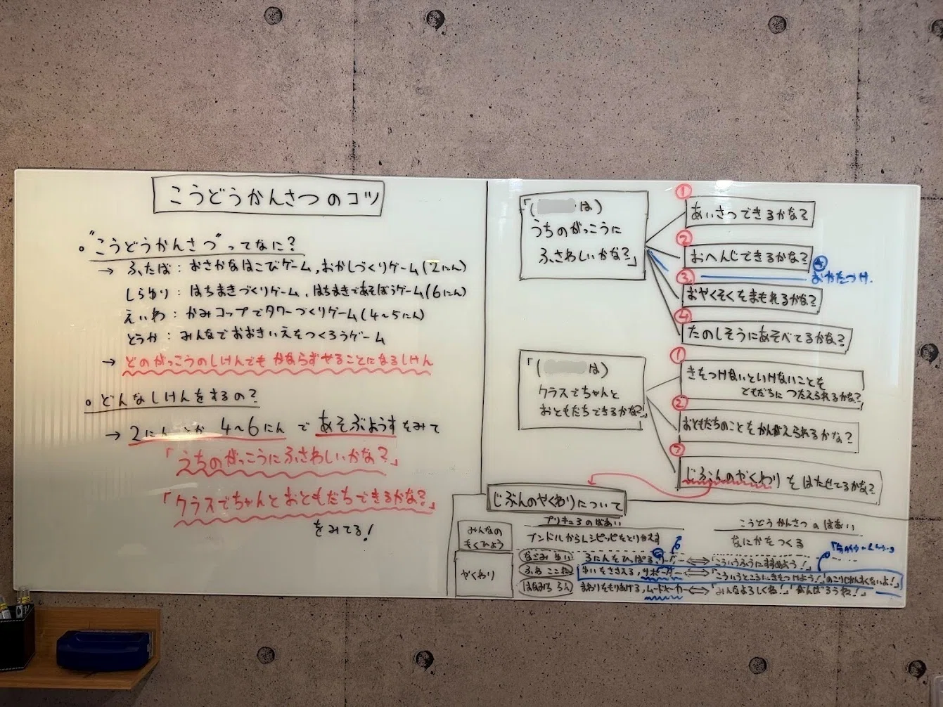 小学校受験】模試の結果を見ながら当時を振り返る（本番年7月編