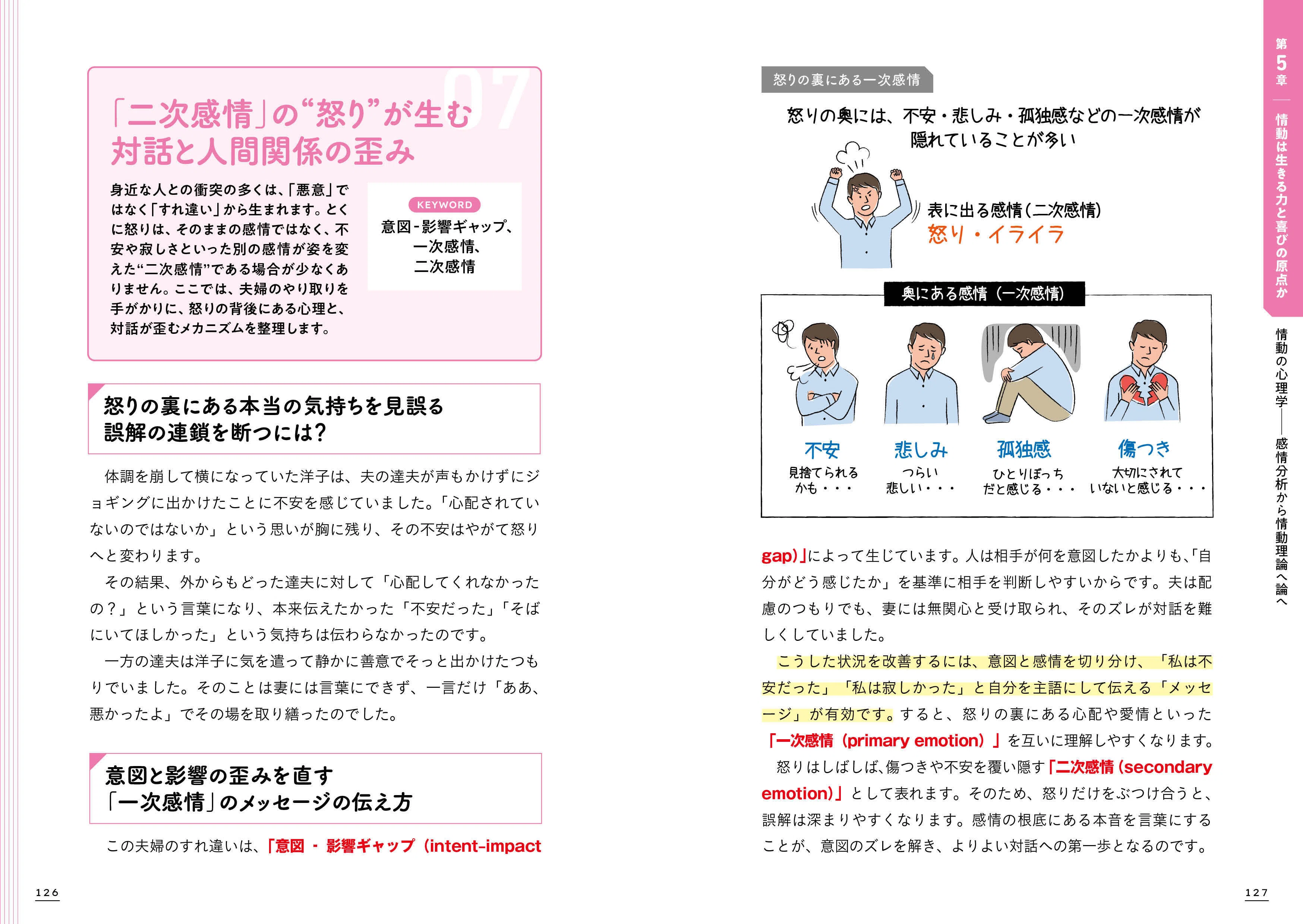 はじめに全文公開】仕事も人間関係も、結局「心の動き」でできている