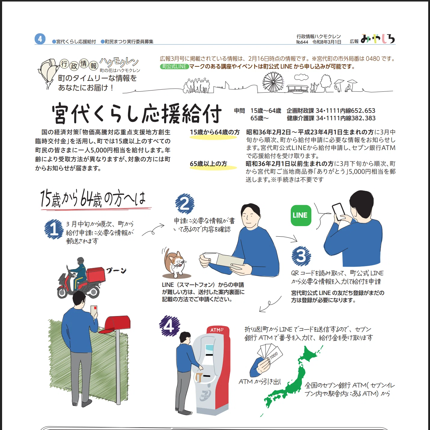 埼玉県宮代町】LINE申請とATM受取を組み合わせた物価高騰交付金。利用