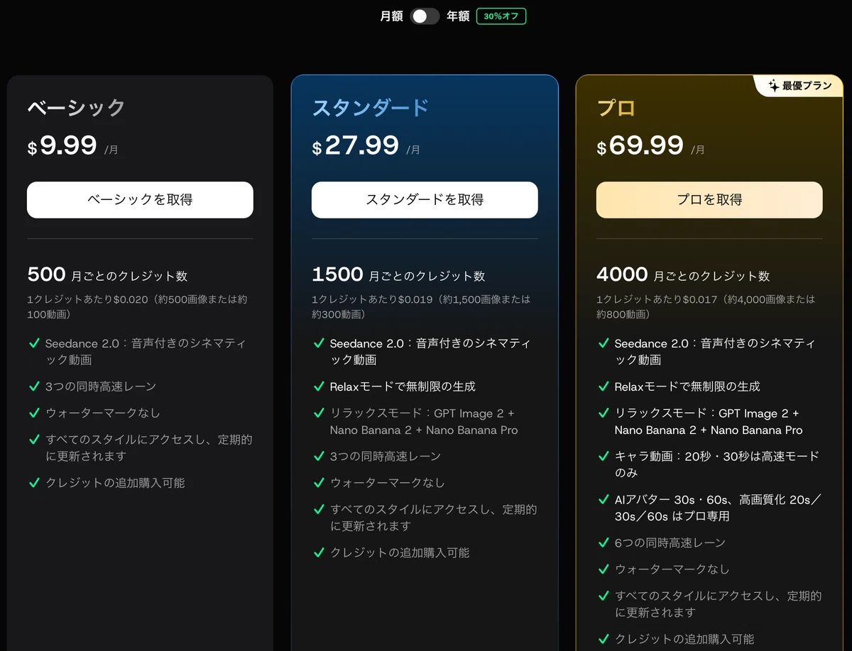 DomoAIの料金プラン