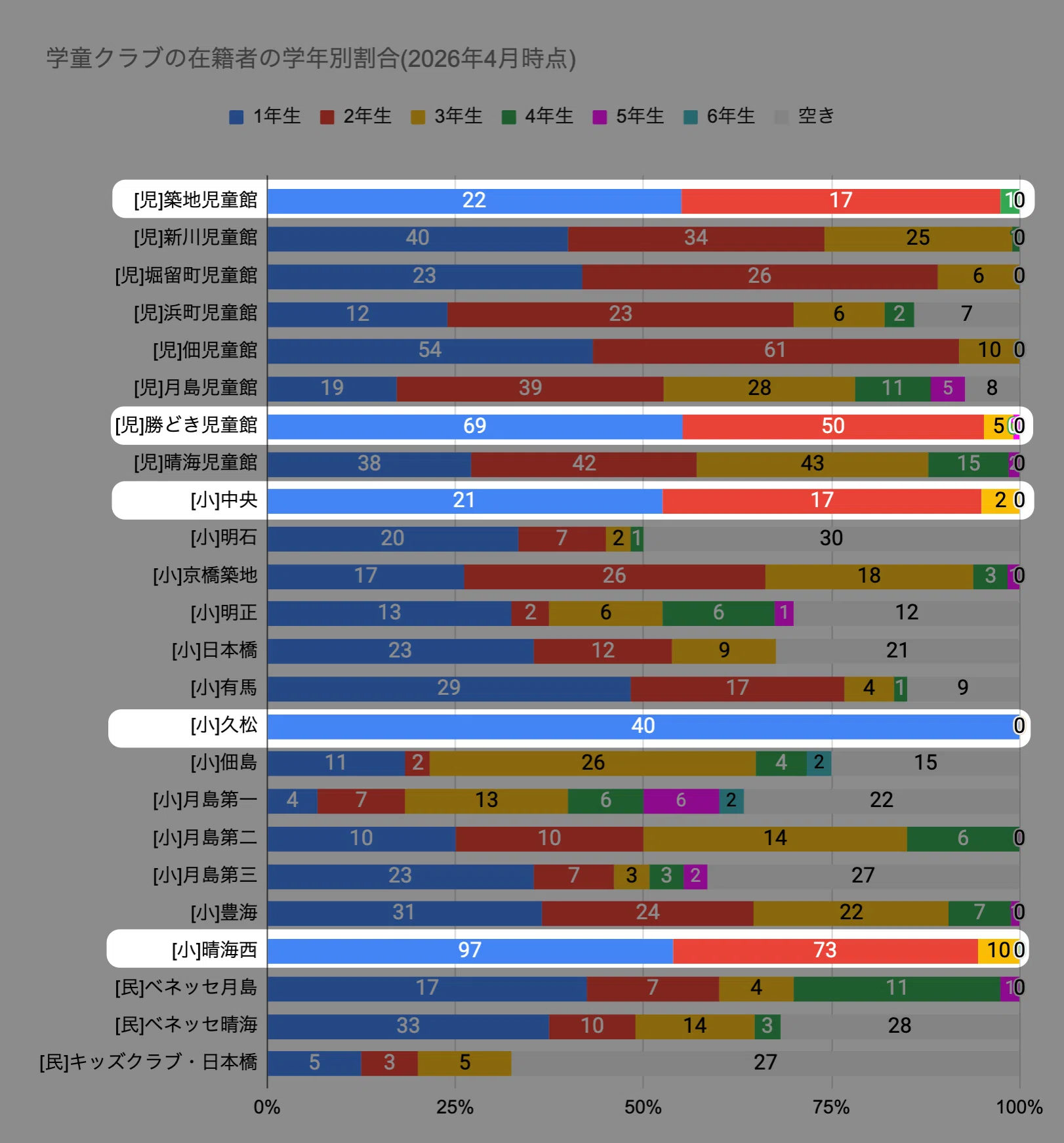 コメント