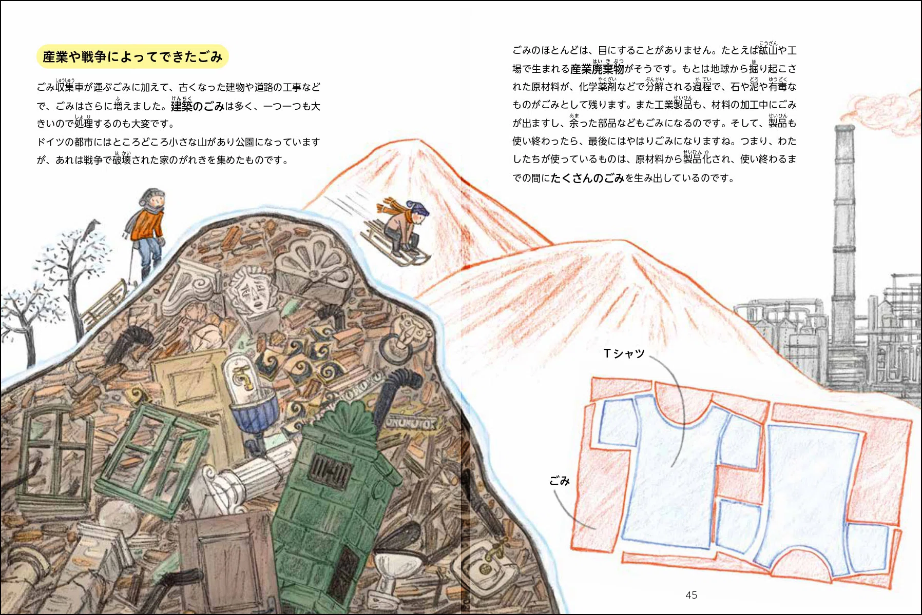 子どもと一緒にSDGsを学べる科学絵本シリーズ｜夏休みの調べ学習・自由