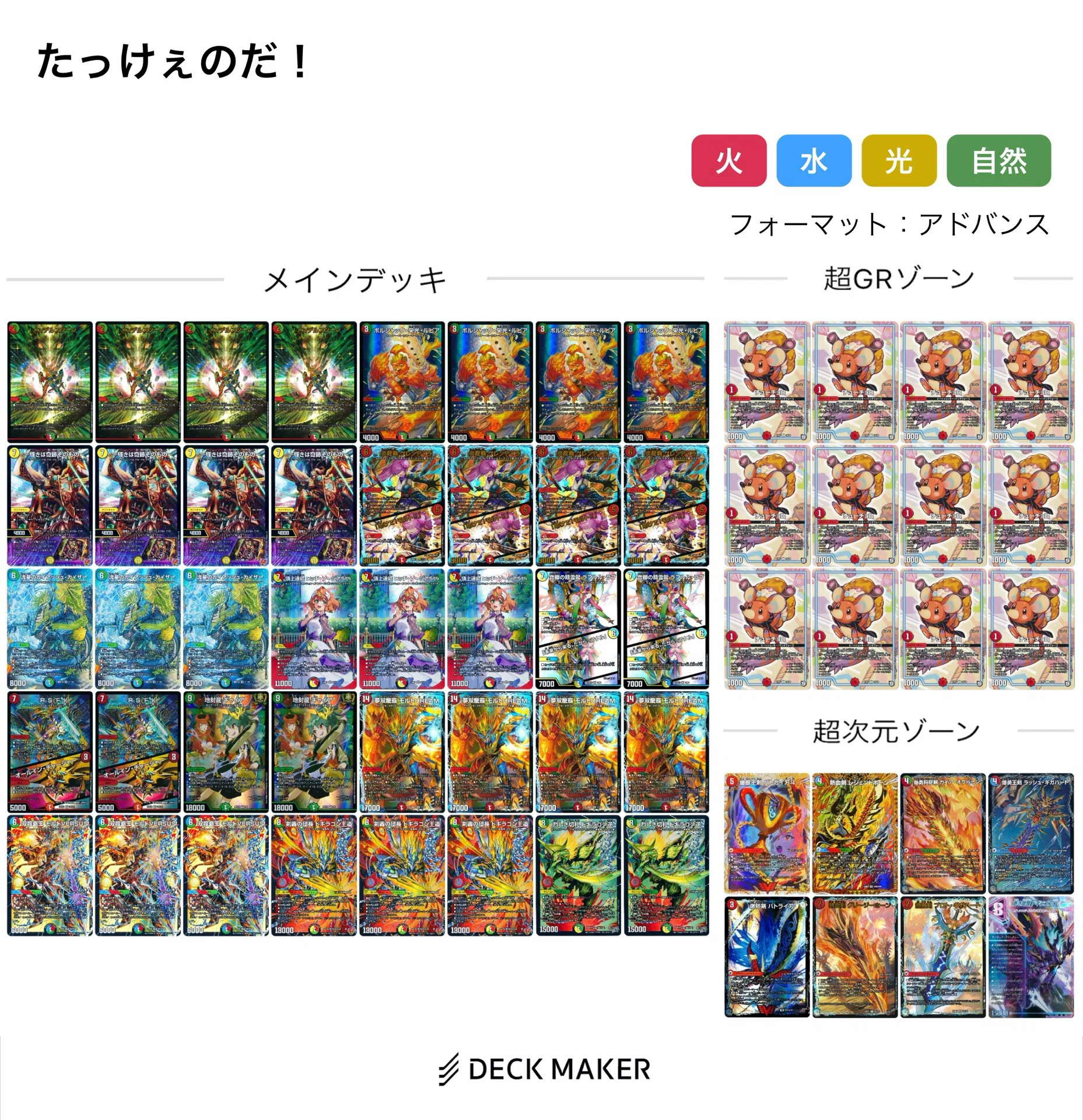 4Cモルト王道 備忘録 〜Wドギラゴンこそ王道だ！〜｜結鈴