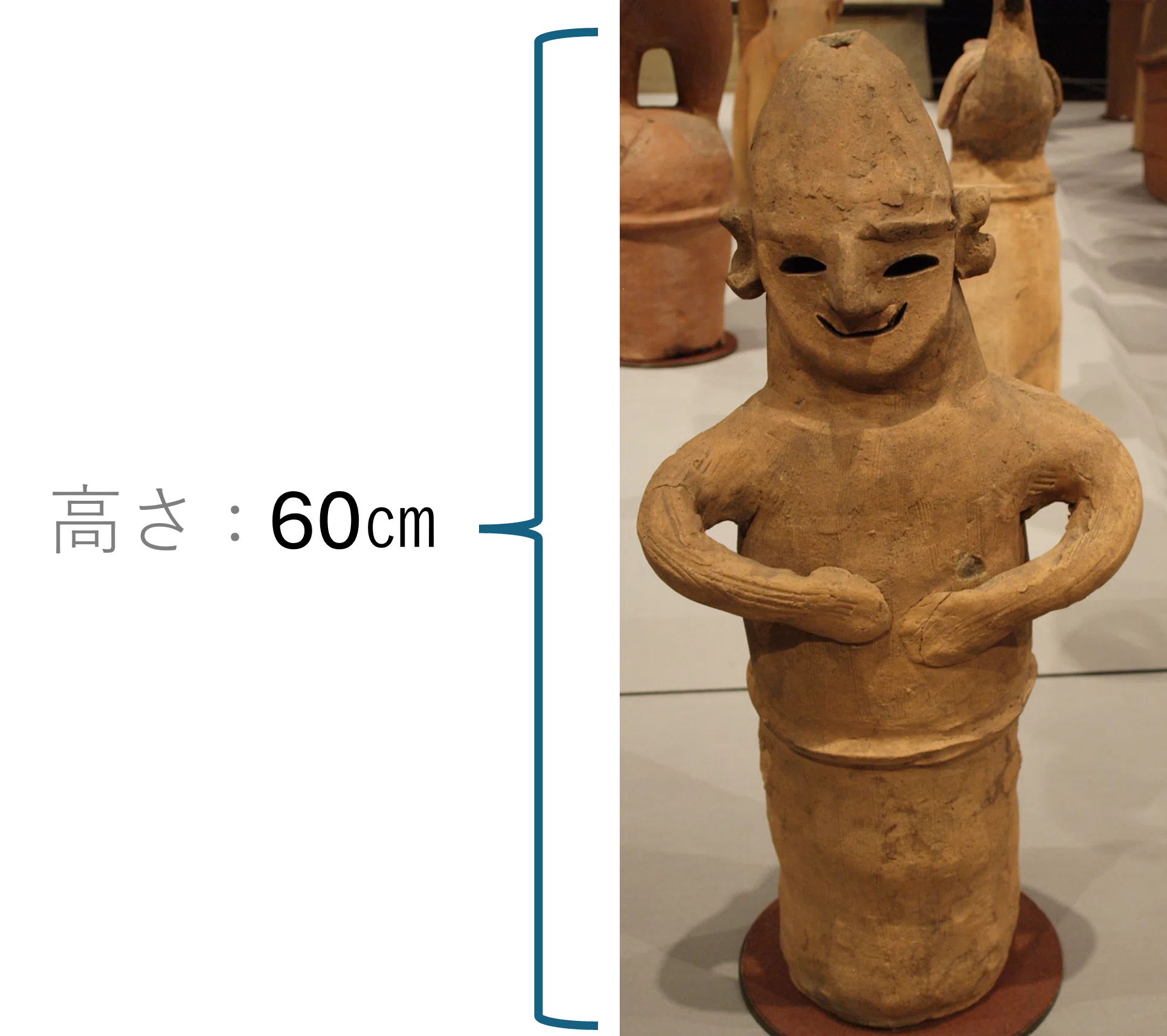 Currently on Display (5): Haniwa: Laughing Man, Kofun Period, 6th