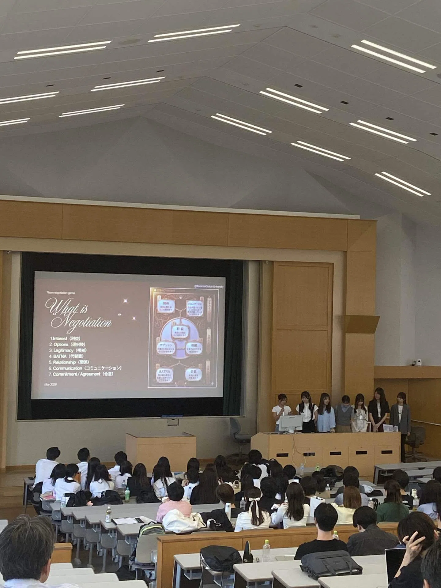 同志社大学での合同発表会｜KG高森ゼミ