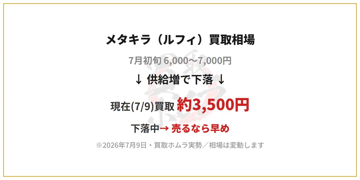 2026年最新】肉ルフィ＆ナツコミ メタキラの買取相場は？買取屋が本音