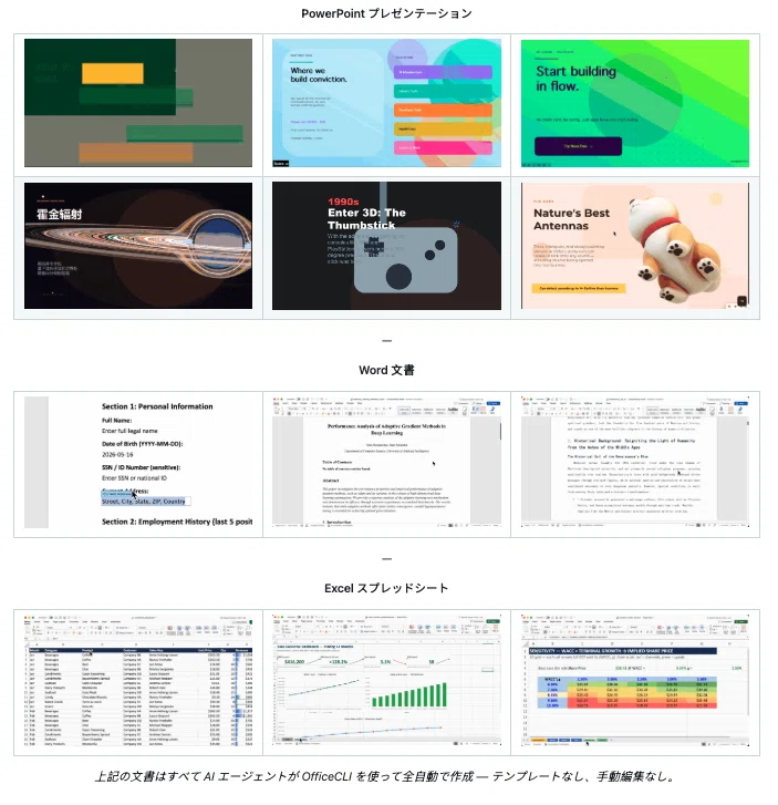 Style Agent Structure What is OfficeCLI? A New Tool for AI Agents to Handle Word, Excel, and ...