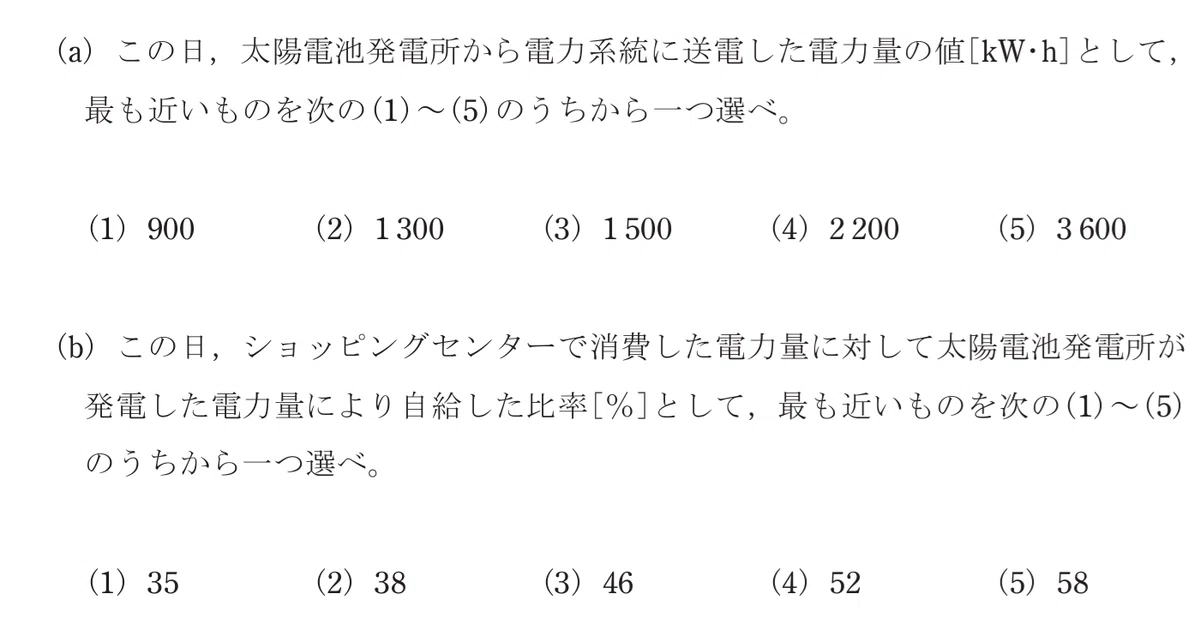 令和7年度 上期 第3種 法規 問13-解答群
