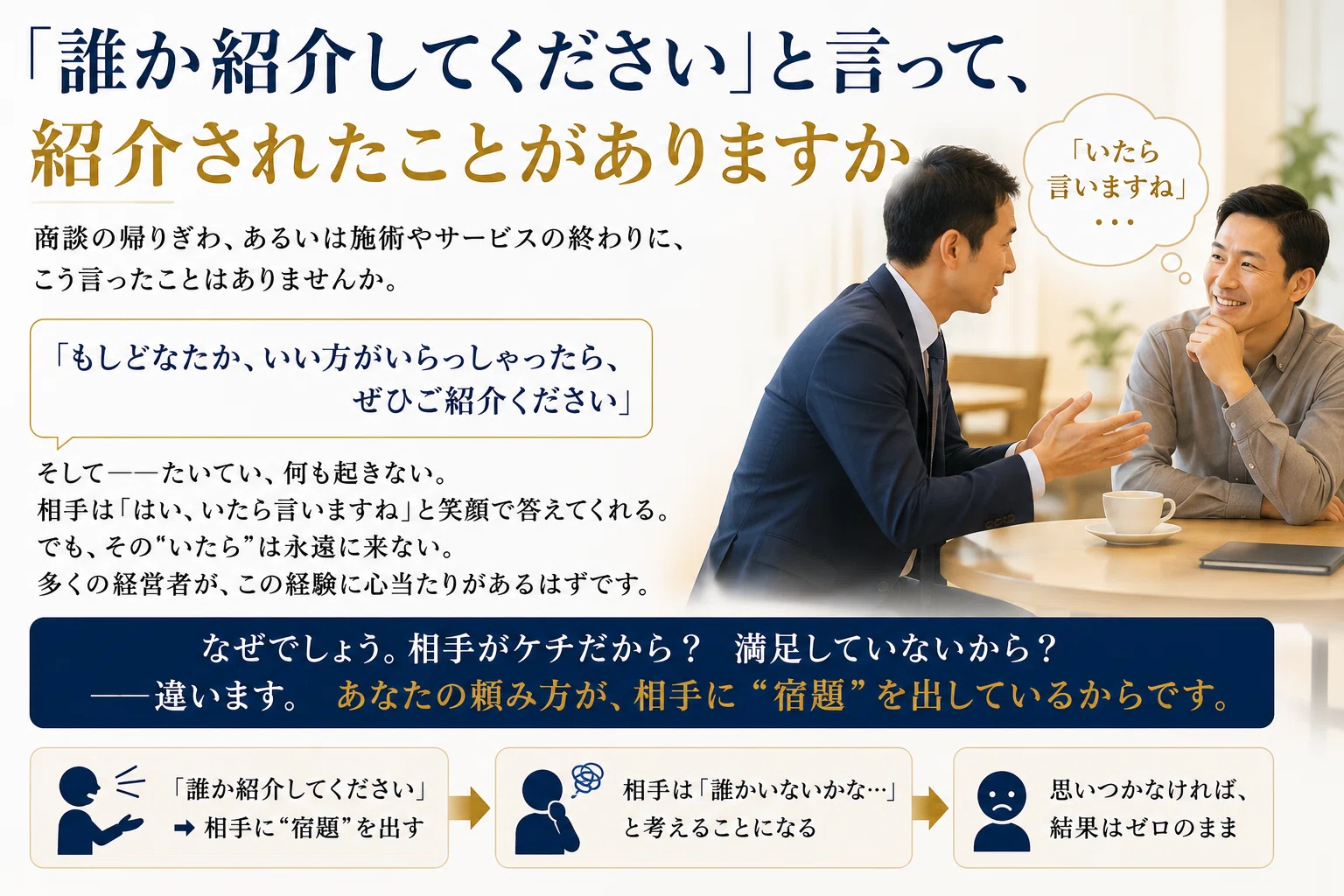 第1回】なぜ「いい人がいたら紹介してください」は、いつもゼロ回答な 